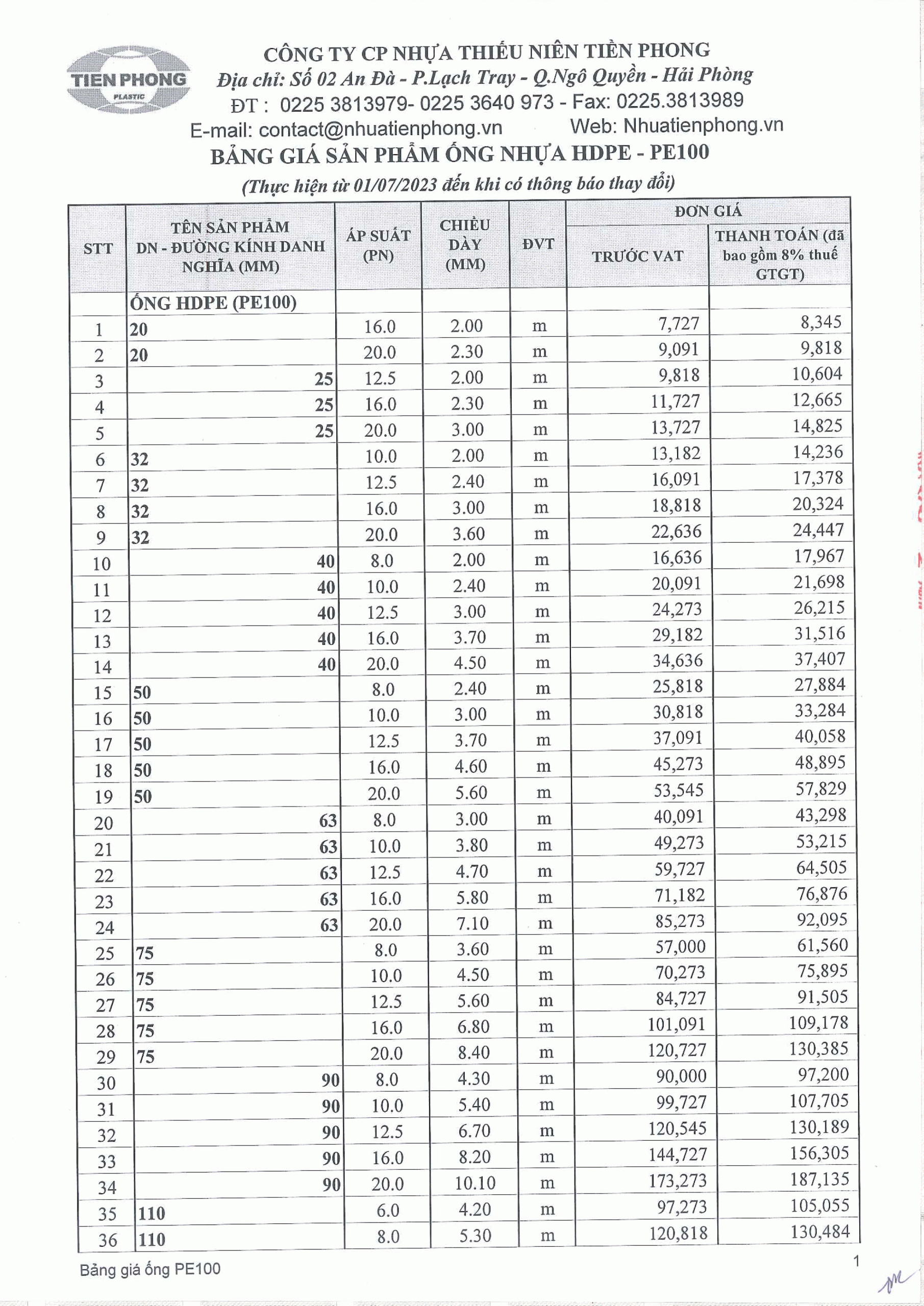 Bang-bao-gia-ong-nhua-hdpe-tien-phong-4