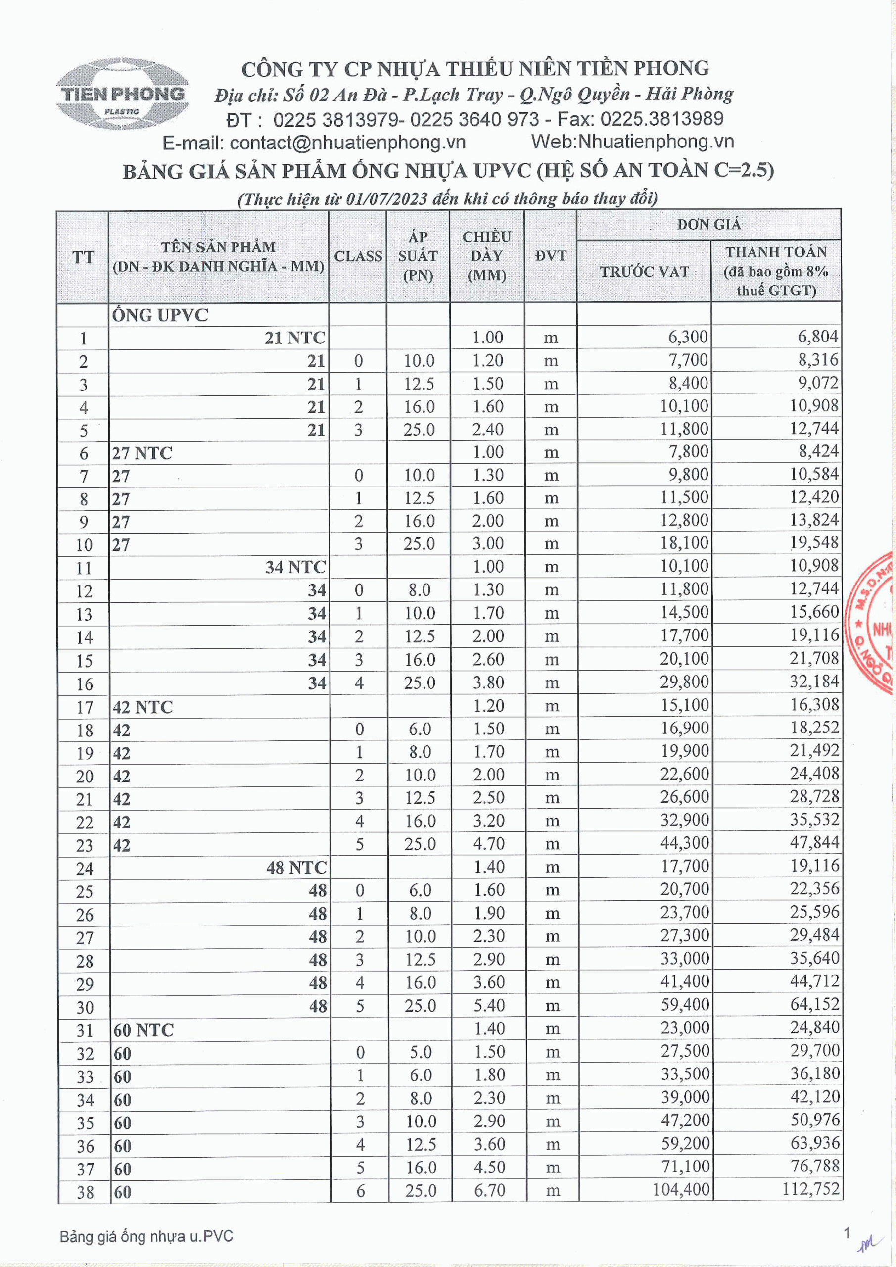 Bang bao gia ong nhua tien phong 1