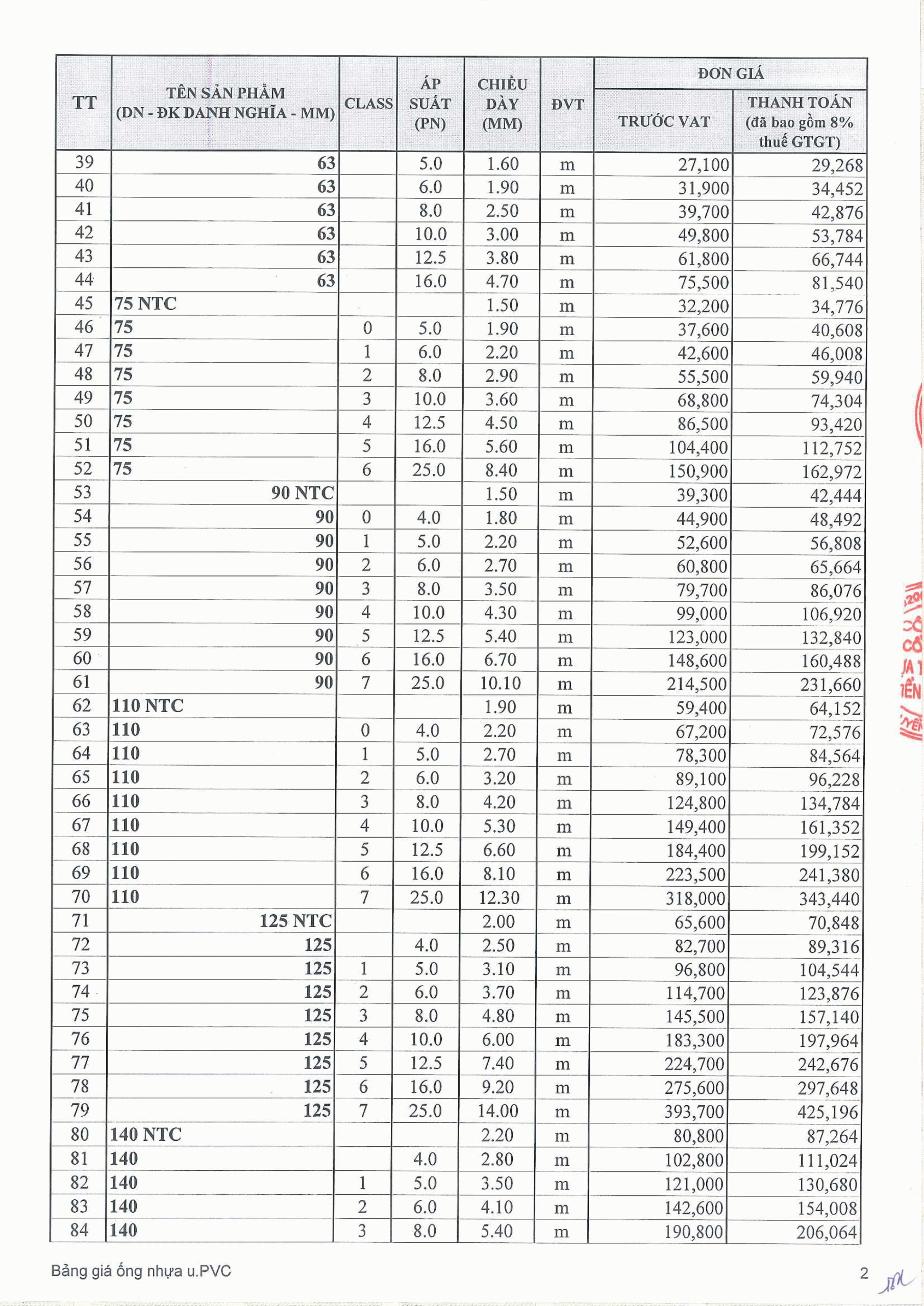 Bang-bao-gia-ong-nhua-tien-phong-2