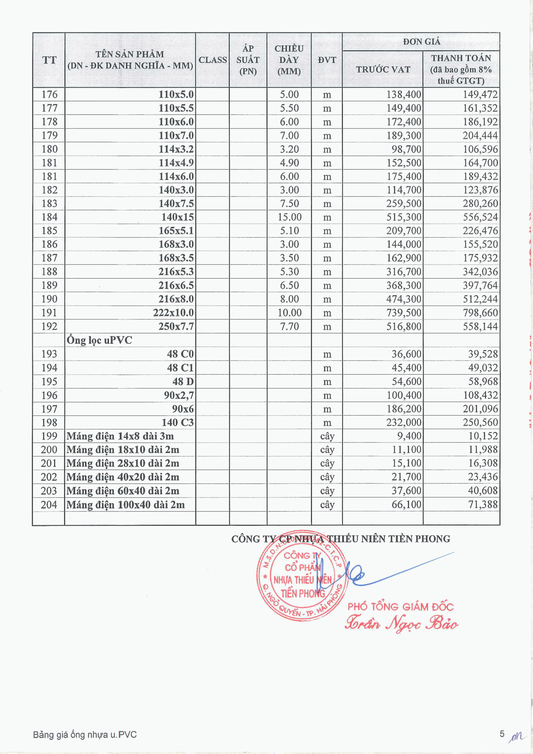 Bang-bao-gia-ong-nhua-tien-phong-5